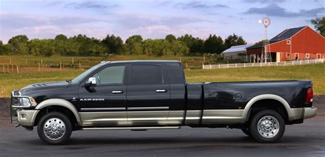 ram 3500 mega cab long bed length